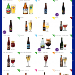 ◆ベルギービールウィークエンド◆85種類のベルギービールが札幌に上陸